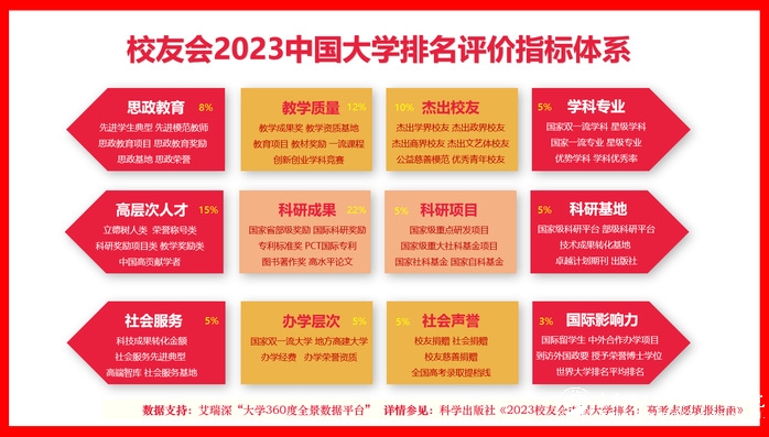 南京理工紫金大学学院在哪_南京理工紫金大学官网_南京理工大学紫金学院